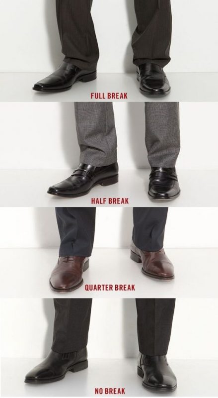 Wear no-break trousers