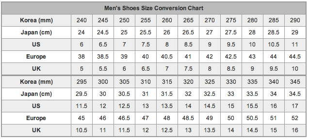 Mens Shoe Size Chart 1