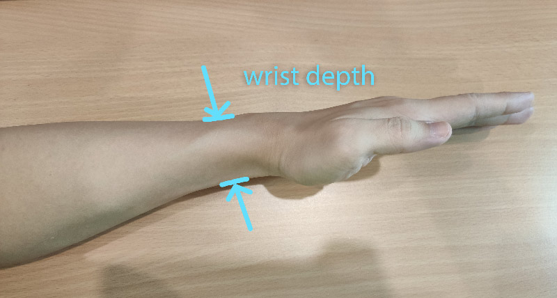 wrist depth
